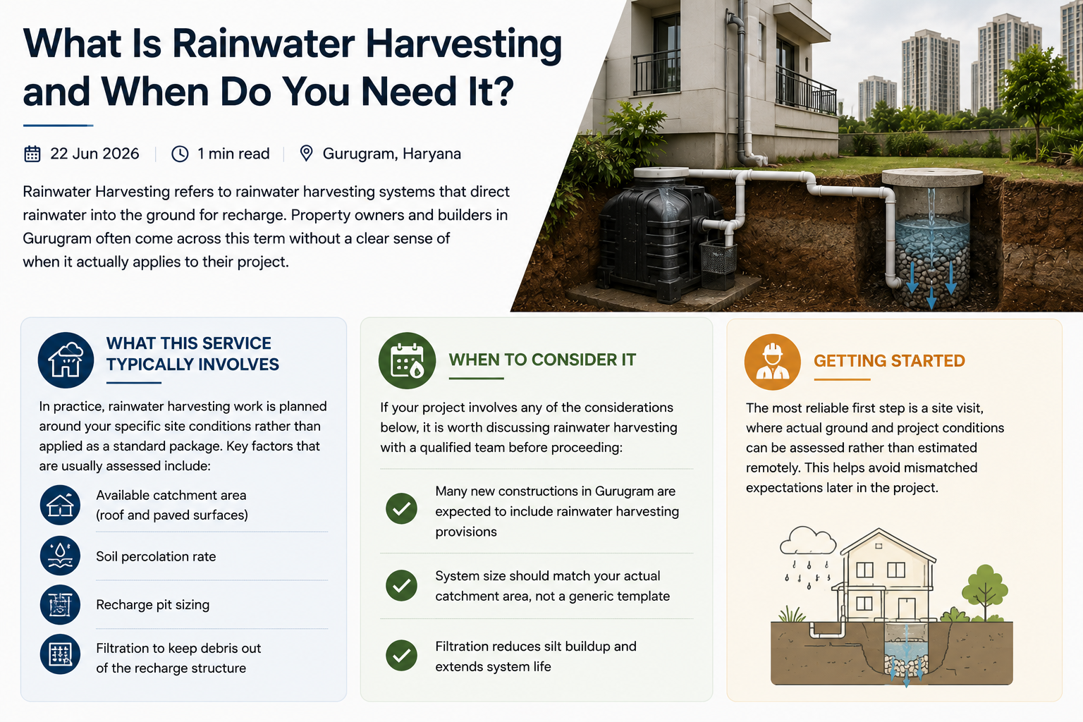 What Is Rainwater Harvesting and When Do You Need It?