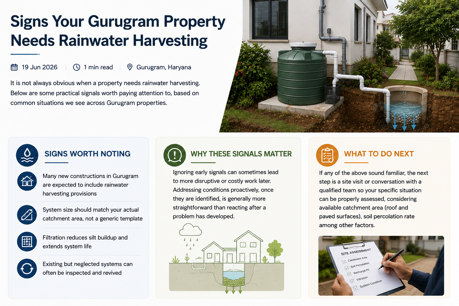 Signs Your Gurugram Property Needs Rainwater Harvesting